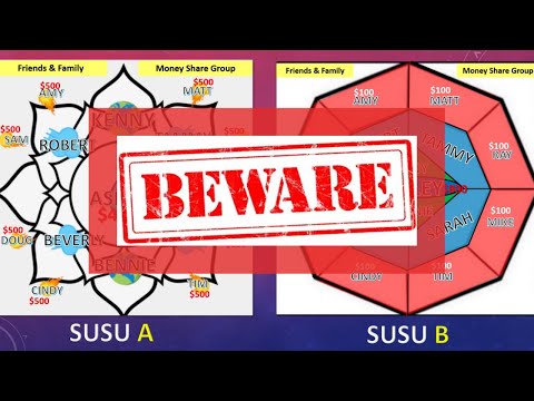 BEWARE: Sou Sou (SuSu) - Friends & Family Money Share / Blessing Loom SCAM [MUST WATCH]