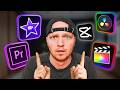 Best Editing Software For Beginners