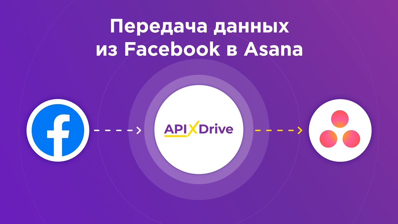 Как настроить выгрузку лидов из Facebook в Asana?