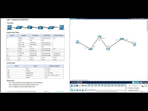 កែលំហាត់ CCNAv7 SRWE | 7.4.2-lab-implement-dhcpv4