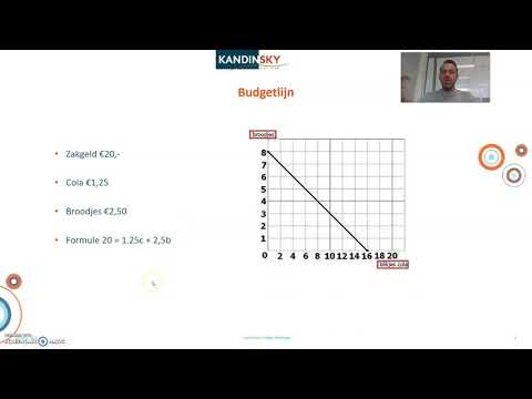 Schaarste en ruil - Deel 1