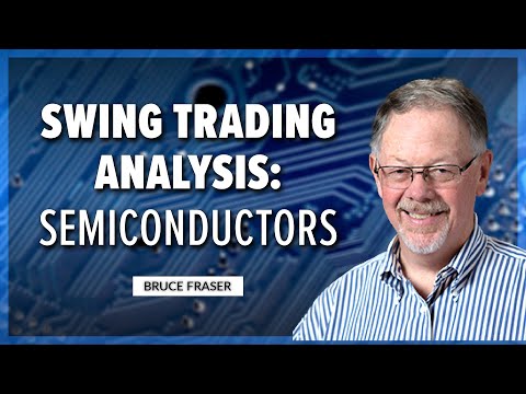 Swing Trading Analysis: Semiconductors | Bruce Fraser | Power Charting (05.26.23)