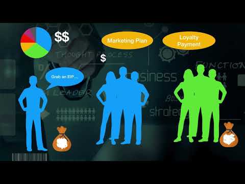 What Is Multi Level Crowd Investing