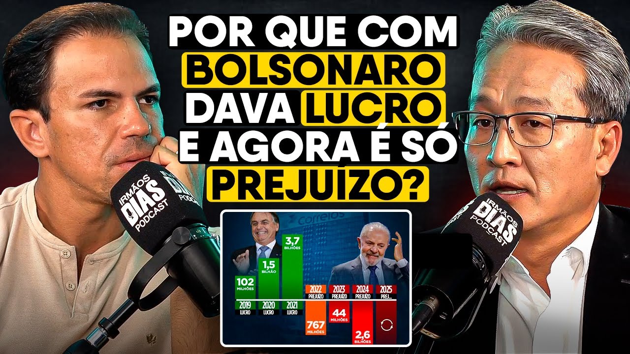 ROMBO dos CORREIOS e ESTATAIS: De quem é a CULPA? - JOSE KOBORI