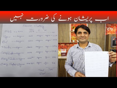 Brownie Costing And Tips Chef Naeem || Memon Food Lab ||