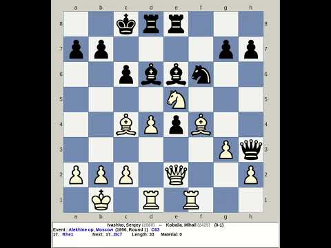 Ivashko, Sergey vs Kobalia, Mihail | Alekhine Chess Open 1996, Moscow Russia