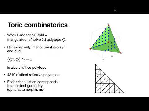 Cody Long, Cornell University, Constraints on Standard Model Constructions in F-theory