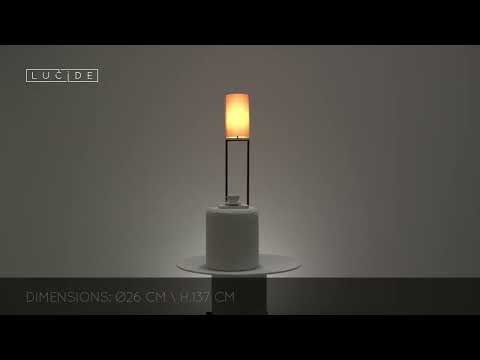 Превью видео