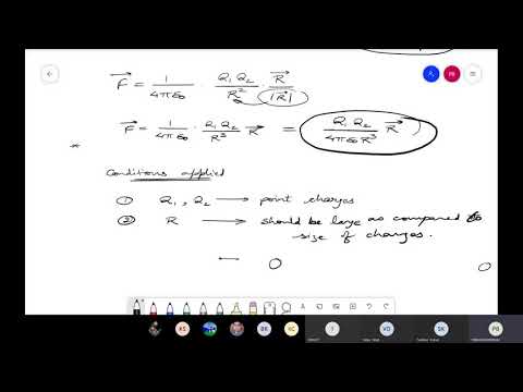 EMFT KEE 301 Lecture 13: Electrostatics: Coulomb's Law Electric Field Intensity