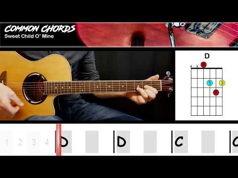 Sweet Child O' Mine (ver1) - Guns 'N Roses | EASY GUITAR LESSON | Scrolling Chords & Lyrics