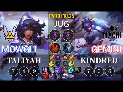 VIT Mowgli Taliyah vs MCX Gemini Kindred Jungle - KR Patch 10.25