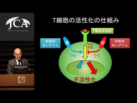 栄養学科 講演2「がん免疫療法って何？ しっかり学んで正しく理解しよう」玉田 耕治（山口大学大学院医学系研究科 免疫学分野 教授）