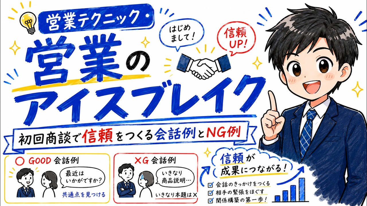 営業のミカタ最新動画