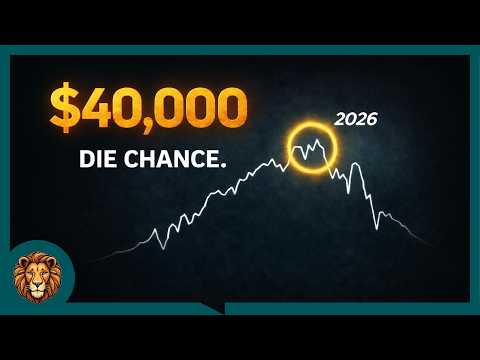 Thumbnail: Bitcoin 2026 Analyse