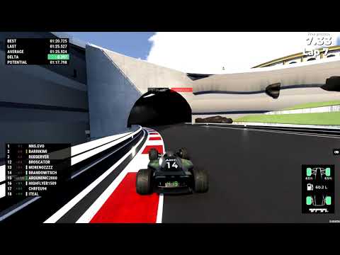 TMFL Season 4 Div. 6: Race 8 - GIRO VELOCE (AMC2000)