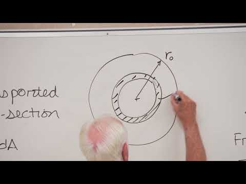 Heat Transfer (27) - Heat transfer in internal flows in tubes