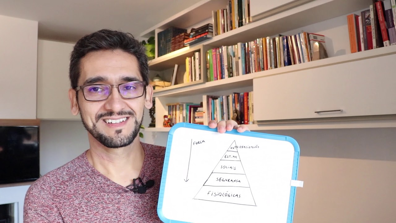 Pirâmide de Maslow explicada