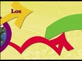 Playhouse Disney Spain A Continuación Bumpers HYSCDD And Los Imaginadores 2007 And 2008
