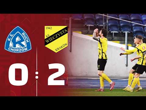 KS Klub Sportowy Ruch Chorzów 0-2 KS Klub Sportow...