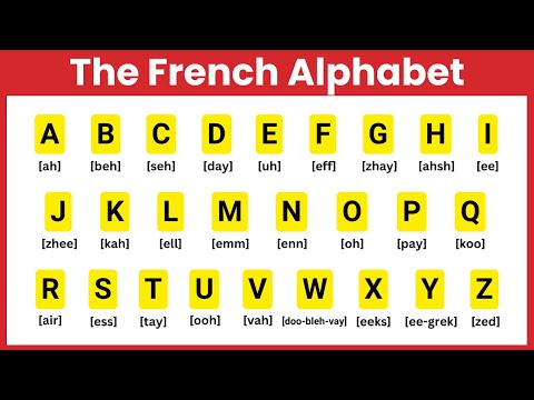 French Alphabet Pronunciation | Learn French