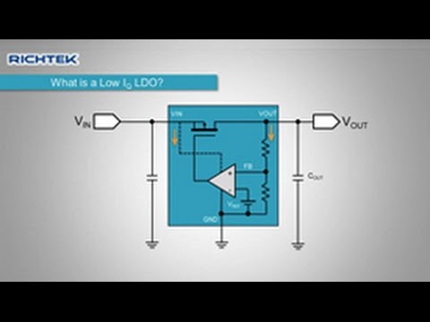 低Iq LDO (Low Iq LDOs)