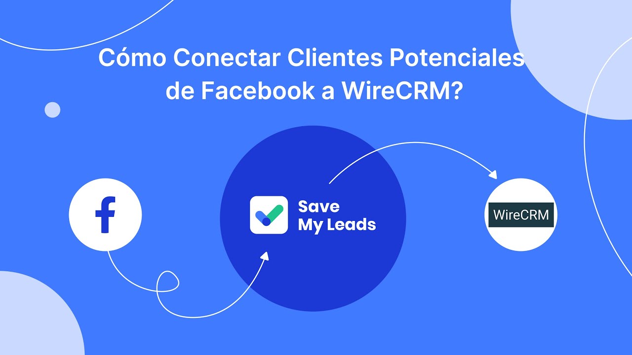 Cómo conectar clientes potenciales de Facebook a WireCRM