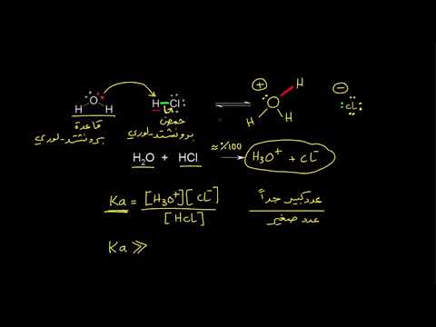 الصف الثاني عشر الكيمياء   الأحماض والقواعد علاقة ثابت تأين الحمض Ka بقوة الحمض