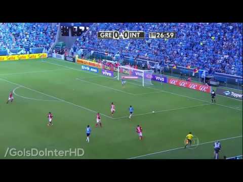 GRÊMIO 4 x 1 INTER - 09/11/2014 - BRASILEIRÃO