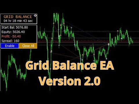 Video Grid Balance