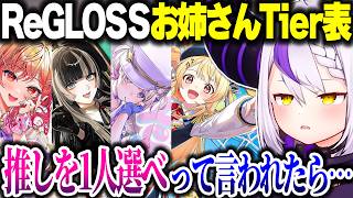 ラプ様がReGLOSSをお姉さんTier表に入れた結果…【ホロライブ切り抜き/ラプラス・ダークネス/音乃瀬奏/一条莉々華/儒烏風亭らでん/轟はじめ/ホロライブドリームス/DEV_IS】