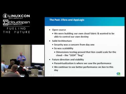 Xen: This Is Not Your Dad's Hypervisor! - Demetrious Coulis, Sr Prin. Product Mgr, CA Technologies