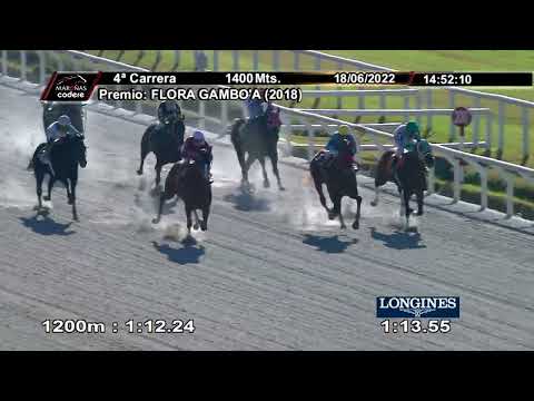 220618 c04 OLYMPIC LUGANO