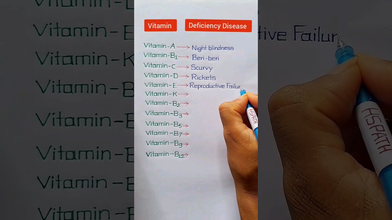 Vitamin and their Deficiency Disease
