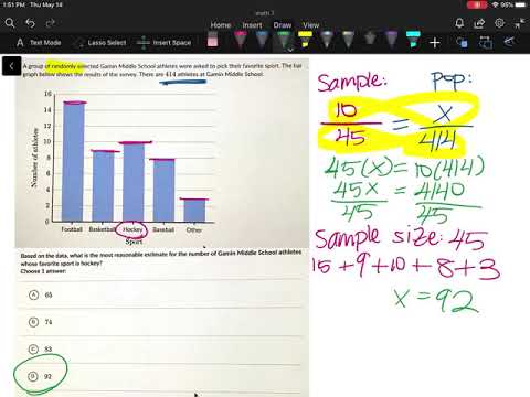 Making Inferences From Random Samples Unit 8 Statistics