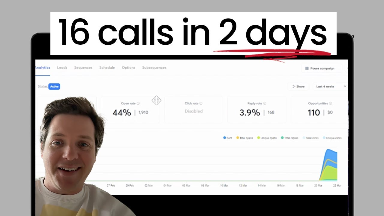 Cold Email Case Study 2024