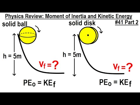 Physics Review Moment of Inertia Introduction Part 1