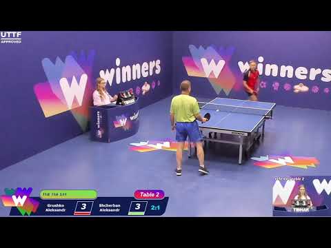 Winners League  03.07.21   Grushko Aleksandr - Shcherban Aleksandr   09:30