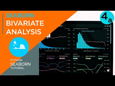 Seaborn Python Tutorial Bivariate Analysis In Python 04 Part1