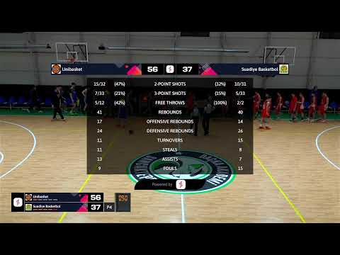 Master Basketball League U18 2. GRUP UNIBASKET VS SUADİYE BASKETBOL