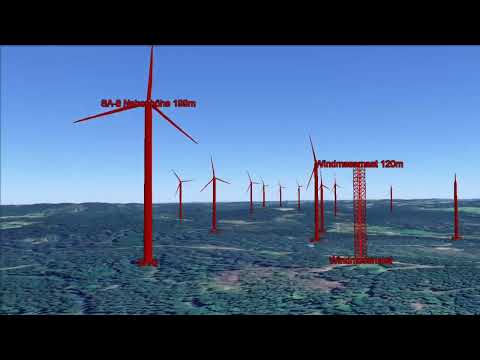 Überflug Windpark Sandl