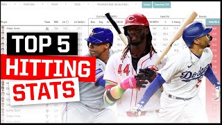 The 5 Hitting Stats MLB Teams Actually Care About
