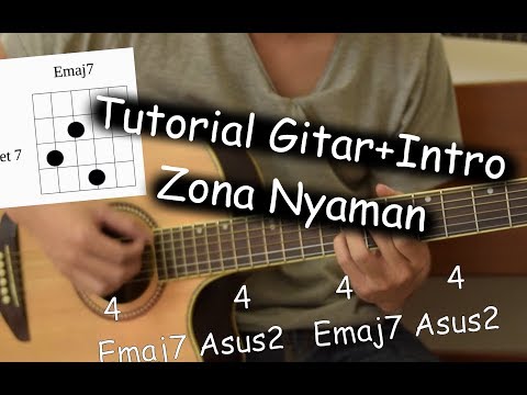 Belajar Gitar  (Zona Nyaman - Fourtwnty)