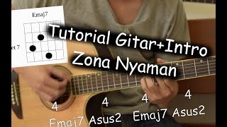 Belajar Gitar  (Zona Nyaman - Fourtwnty)