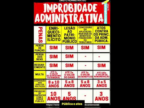PúblicaPara: População e Agentes Públicos de Centenário do Sul – PR #centenariodosul #política