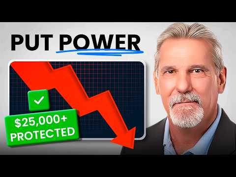 The Power of the Put Option - Technical Tuesday with AJ Monte CMT