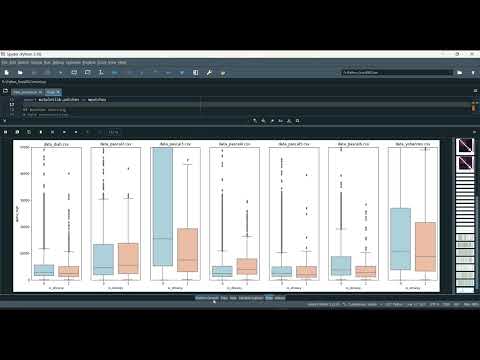 Brain Consciousness Prediction Using EEG ML Classification in Python Projects
