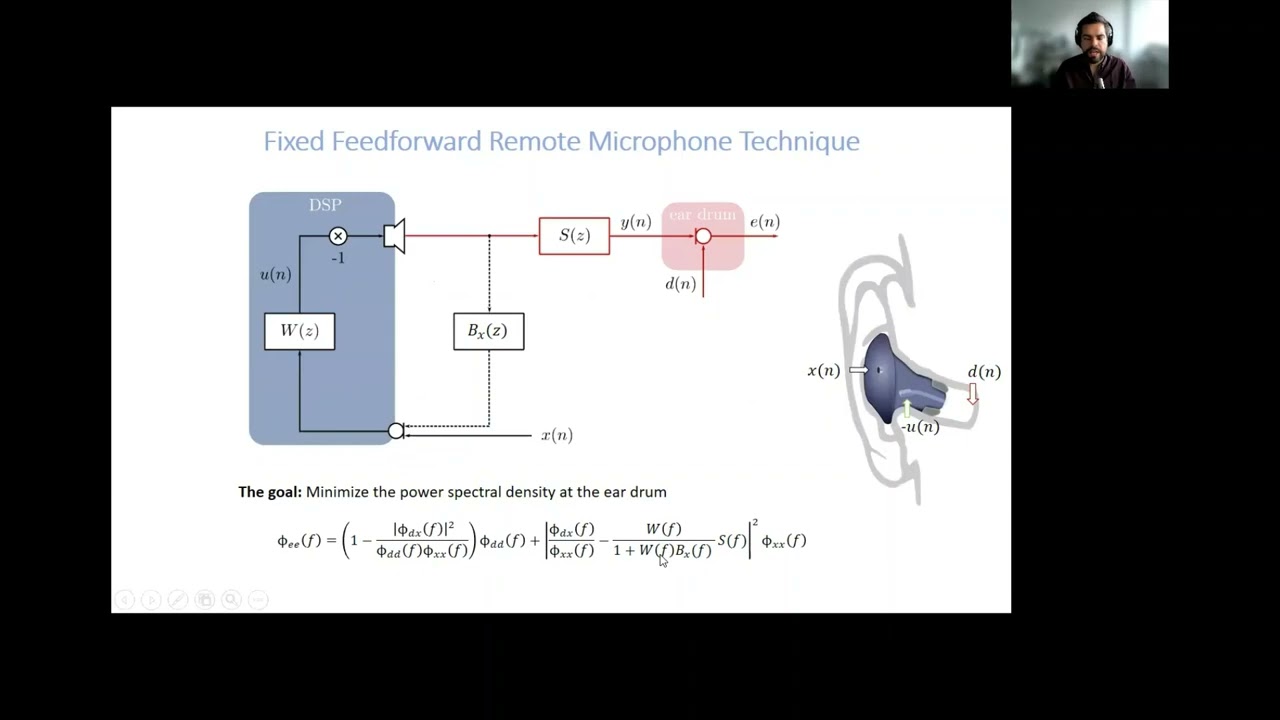 In-ear ANC headphones using a fixed feedforward remote microphone technique