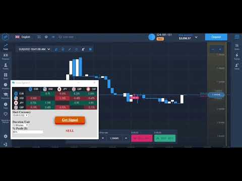 EXPERT OPTION SECRET WINNING BY USING C3 BOT SIGNALS FOR BEGINNERS