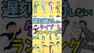 【16TYPE】 遅刻絶対しないランキング #mbti #16パーソナリティ #shorts #ランキング