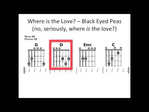 Where is the Love - Moving chord chart